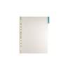 Durable Function Sichttafel A4
